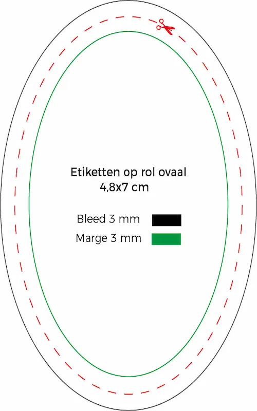 Etiketten op rol ovaal - Afbeelding 4