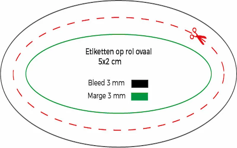 Etiketten op rol ovaal - Afbeelding 3