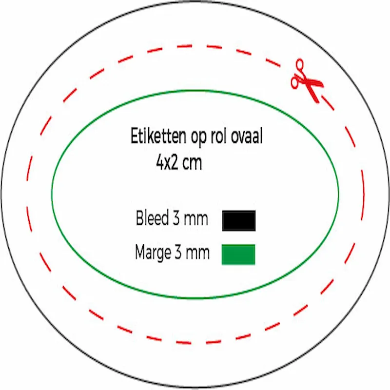 Etiketten op rol ovaal - Afbeelding 2